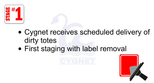 Stage1_CygnetToteCleaning