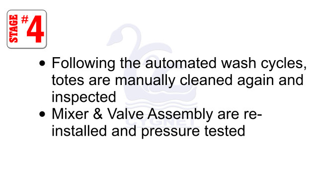 Stage4_CygnetToteCleaning