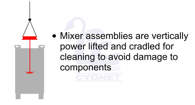 Vertical_Lift_of_Mixer_Assembly